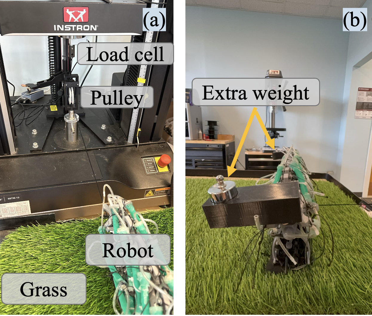 Friction test setup with Instron machine and pulley mechanism