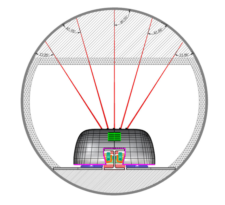 Pod Navigation Setup